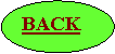 Oval: BACK